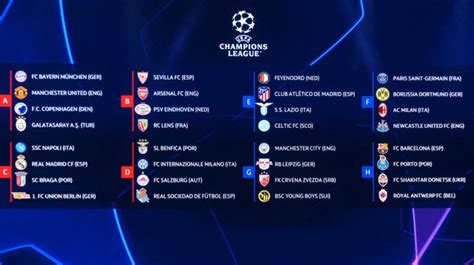 Sorteio Da Champions League Coloca Psg No Grupo Da Morte Veja Chaves