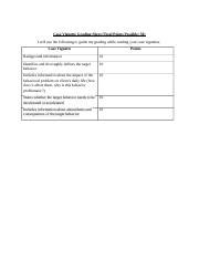 PSY 406 Case Vignette Rubric Docx Case Vignette Grading Sheet Total