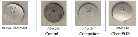 Acid Corrosion Inhibitors - ChemEOR