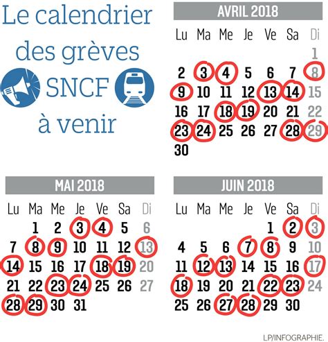 SNCF voici les jours de grève prévus jusquen juin Le Parisien