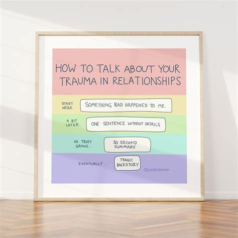 Disclosing Trauma in New Relationships 101