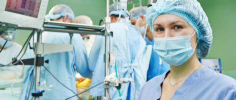 Sex Change Surgery