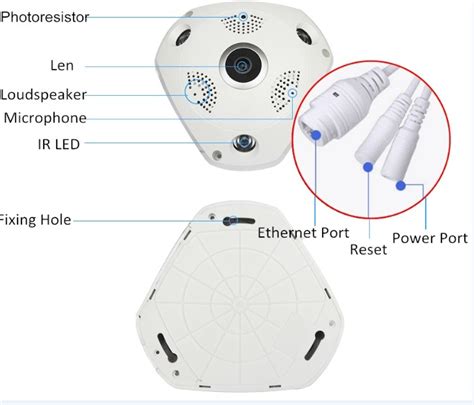 Jas F Panoramic View P P Function Mp Degree Hd Fisheye Ip