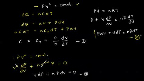 Specific Heat For A Polytropic Process Youtube