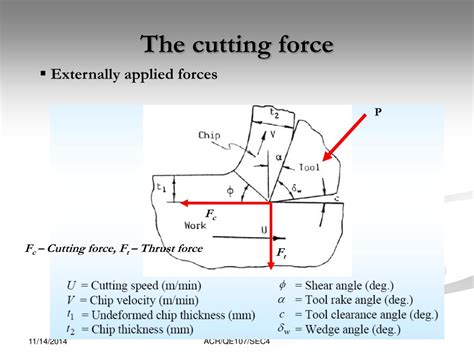 PPT QE 107 Workshop Technology Section 4 Metal Cutting PowerPoint