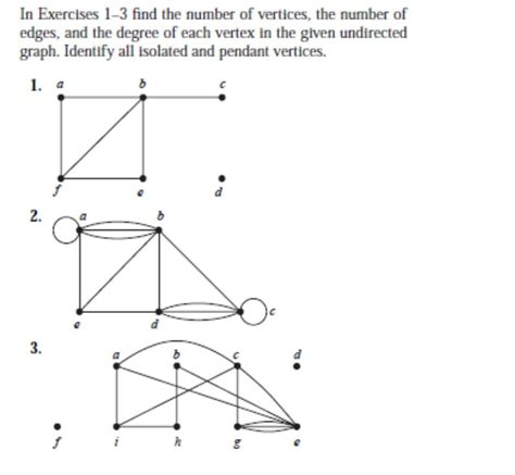 Solved In Exercises Find The Number Of Vertices The Chegg