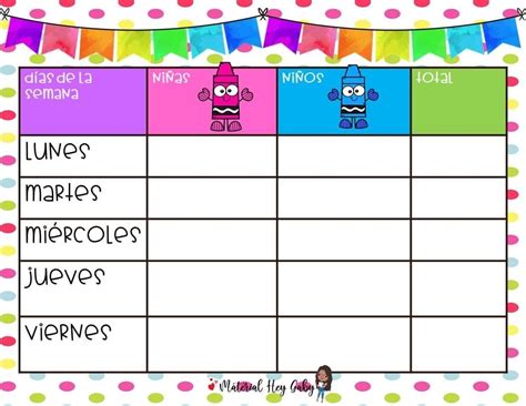 Pin de Mtra Anita en Calendarios cumpleaños y horarios de clases