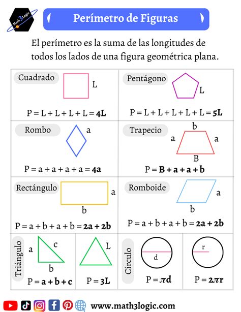 Perímetro De Figuras Geométricas Aprende A Calcular El Perímetro De