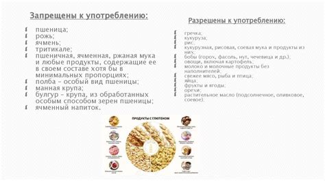 Целиакия - презентация онлайн