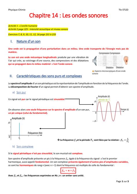 Les Ondes Sonores Tle STI2D Physique Chimie Tle STI2D Page 1 Sur 3