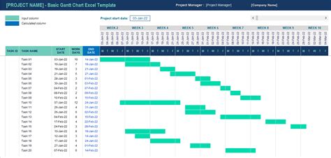 Auf der Suche nach einer Gantt-Diagramm Vorlage in Excel?