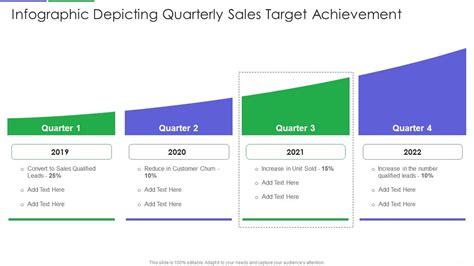 Sales Target Template