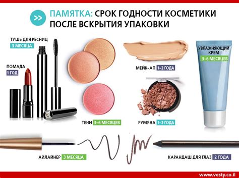 Раз и навсегда: как узнать, когда истекает срок годности косметики
