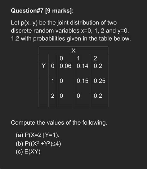 Solved Question 7 [9 Marks] Let P X Y Be The Joint