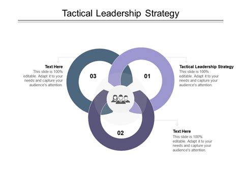 Tactical Leadership Strategy Ppt Powerpoint Presentation Slides