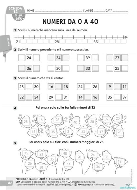 Numeri Da 0 A 40 Scheda Interattiva Topworksheets