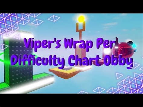 Viper S Wrap Per Difficulty Chart Obby Release YouTube