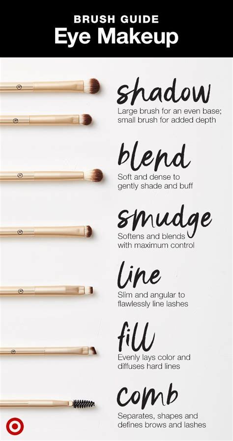 A Guide For What Eye Brush To Use When Shop The Target Exclusive Sonia