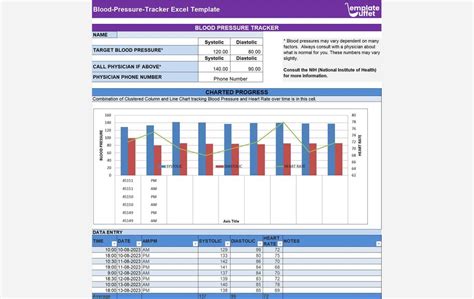 Track & Manage Blood Pressure Easily with Excel Template | 60 Characters