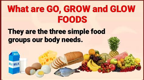 Go Grow And Glow Foods The Three Basic Food Groups Bombofoods