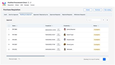 Procurement App From Kissflow Procurement Cloud