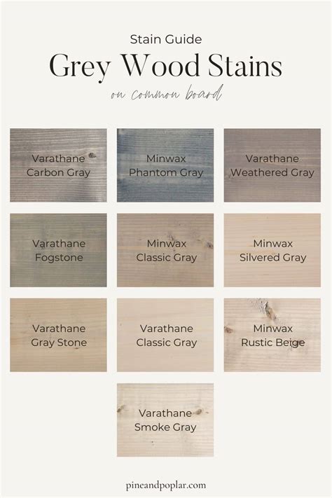 The Best Grey Wood Stains - Tested on 7 types of wood!