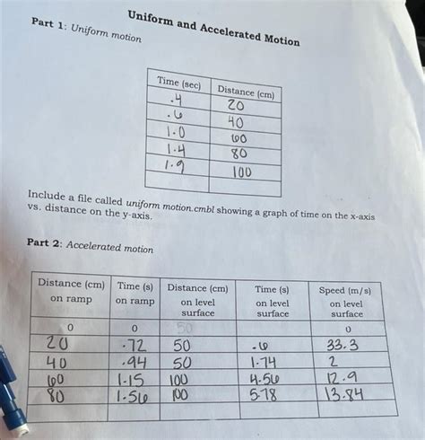 Solved Uniform and Accelerated Motion Part 1: Uniform motion | Chegg.com