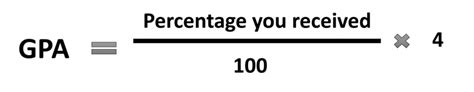 How To Calculate Gpa Convert Your Gpa To A 40 Scale