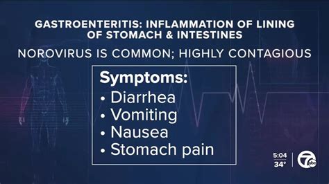 Ask Dr. Nandi: The symptoms of norovirus and how to prevent its spread