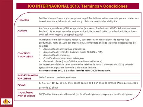 Instrumentos De Financiaci N Del Ico Alicante De Abril De Ppt Descargar