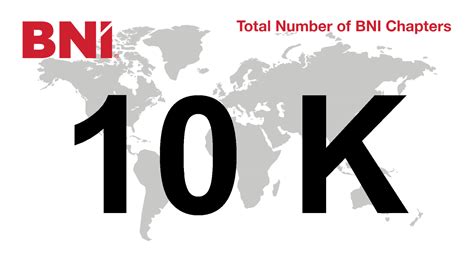 Celebrating 36 Years Of Bni Dr Ivan Misner®