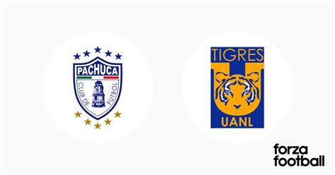 Alineaciones CF Pachuca Tigres UANL 1 2 Trofeo De Campeon De