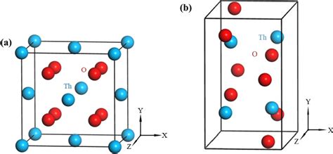 crystal scheme  thoa fm  documentclassptminimal