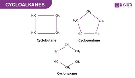 Lesson 1 Introduction To Organic Compounds