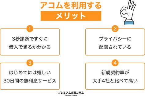 アコムで借りたら終わりは本当？実際に借りている人の体験談や口コミ・メリットデメリットなどを紹介