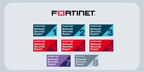 Impulsa Tu Carrera Ciberseguridad Con Fortinet Nextraining