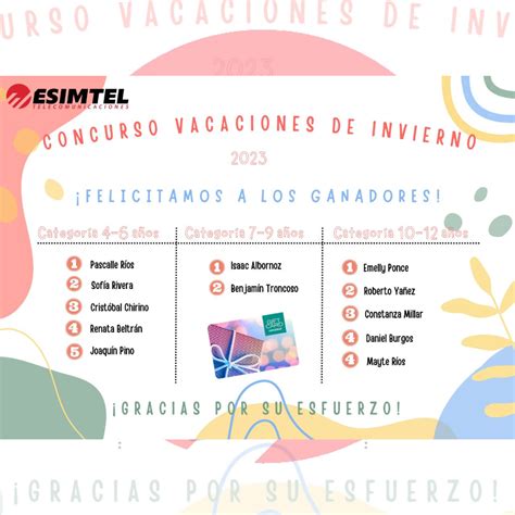 Ganadores Concurso Ni Os Esimtel