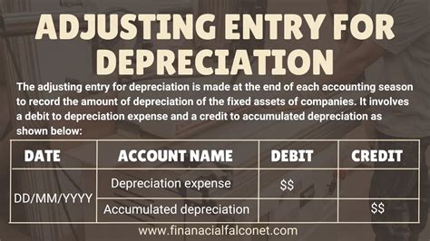 Adjusting Entry For Depreciation Financial Falconet