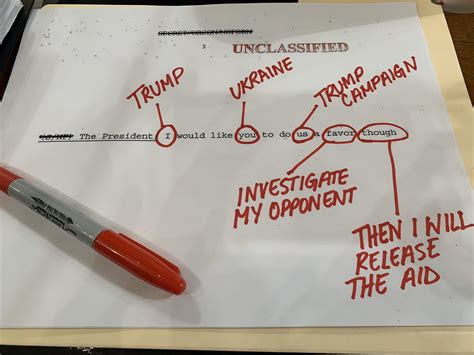 Progressive Charlestown: The impeachment case in Sharpie