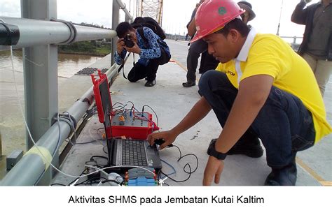 Pentingnya Wireless Data Logger Dalam Dunia Industri Dan Konstruksi