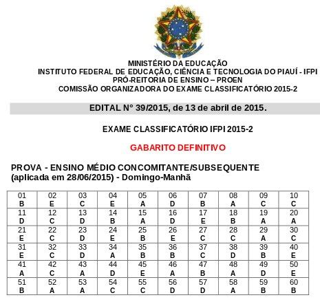 Ensino profissionalizante IFPI Exame Classificatório 2015 2 Gabarito