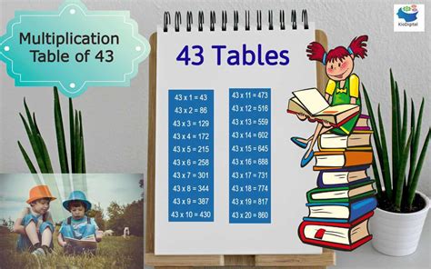 Multiplication Table Of 43 Learn 43table Download Tables