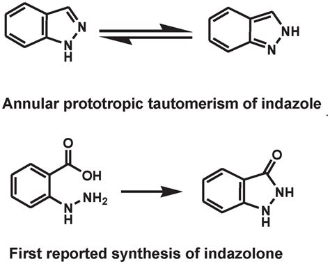 Naturally Accruing Indazole Nucleus Download Scientific Diagram