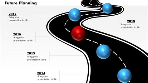 Top Future State Improvement Plan Powerpoint Slide Design Templates