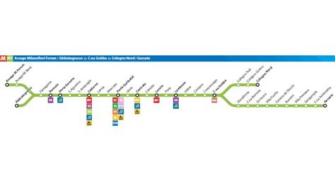 Metro Milano Mappa Orari E Fermate Con I Percorsi Di Tutte Le Linee