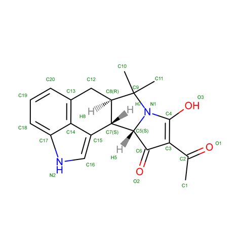 Rcsb Pdb Cza Ligand Summary Page