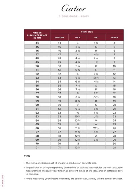 Ring Size Chart || Cartier