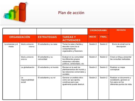 Plan De Acción Empresas App