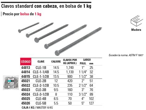 Cle B Truper Bolsa Con Kg De Clavo Est Ndar Con