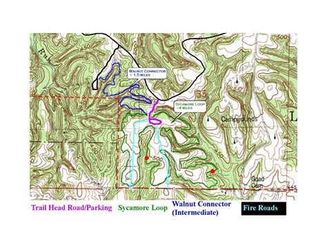 Southern Indiana Trails Harmonie State Park